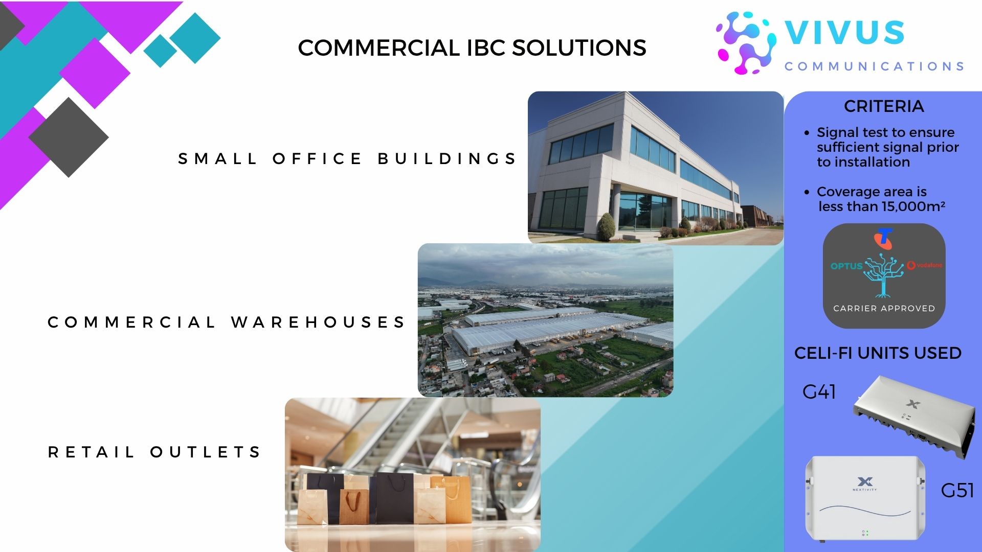 IBC Cel-Fi signal boosting solution for commercial environments such as small offices, warehouses, and retail outlets, illustrating how signal is captured from outside and redistributed indoors for reliable mobile coverage.